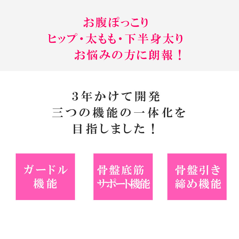 ガードル ショートガードル ぽっこりお腹 骨盤 骨盤底筋 矯正 M L LL 3L 4L 補正下着 産後 産後矯正 産後の悩み ダイエット 下半身太り 美尻 子宮脱 大きい スリム スマート 痩せ 新しい下着