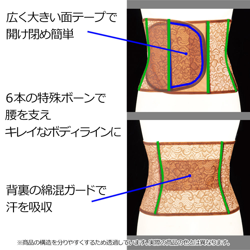 ウエストニッパー 大きいサイズ マジックテープ 苦しくない 補正下着 ニッパー ロング コルセット 引き締め 腰痛 産後 猫背 ハミ肉 矯正 下着 インナー 大きいサイズ 2色組 M L LL 3L